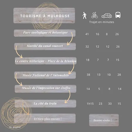 Rb-2d - F2 Au 2eme Etage A De 1 A 3 Pers Appartement